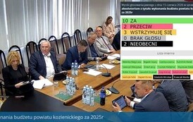 RAFAŁ IWAŃCZYK NOWYM RADNYM RADY POWIATU KOZIENICKIEGO. ZARZĄD POWIATU KOZIENICKIEGO Z WOTUM ZAUFANIA I ABSOLUTORIUM ZA 2025 ROK 1