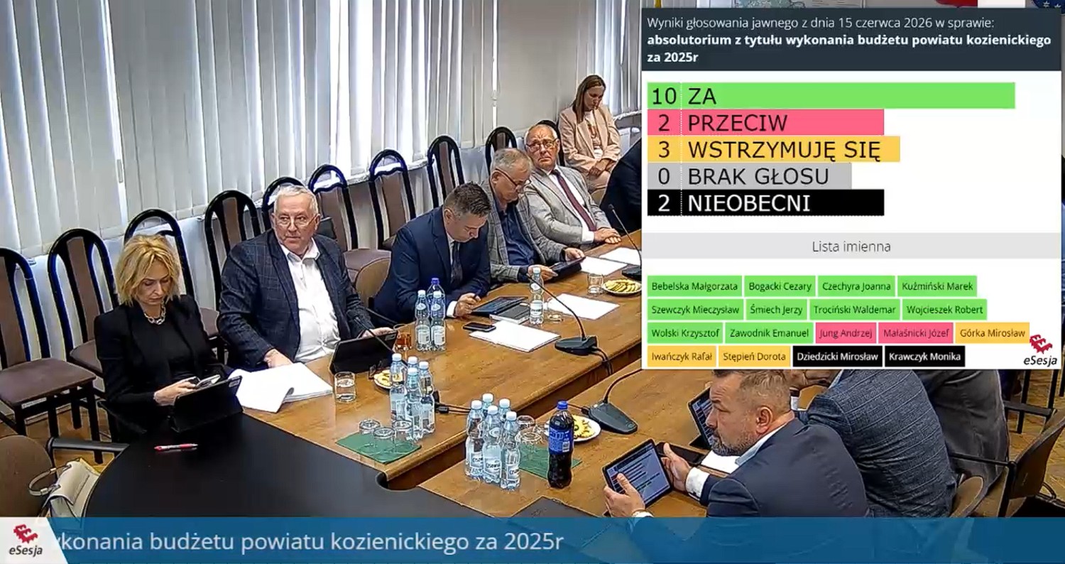 ABSOLUTORIUM ZA 2025 ROK
