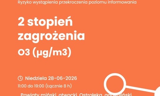 2 stopien zagrozenia