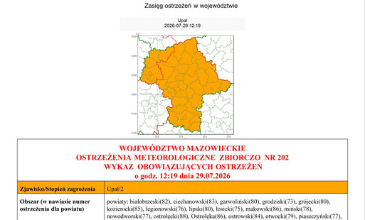mapa upałów